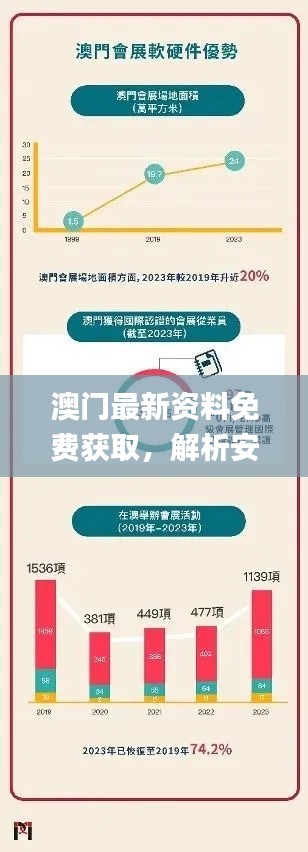 澳门最新资料免费获取，解析安全设计策略_主力版QOL508.01