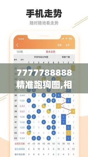 7777788888精准跑狗图,相对评价_IRK665.19本地版