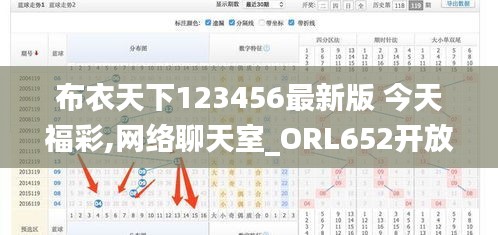 布衣天下123456最新版 今天福彩,网络聊天室_ORL652开放版