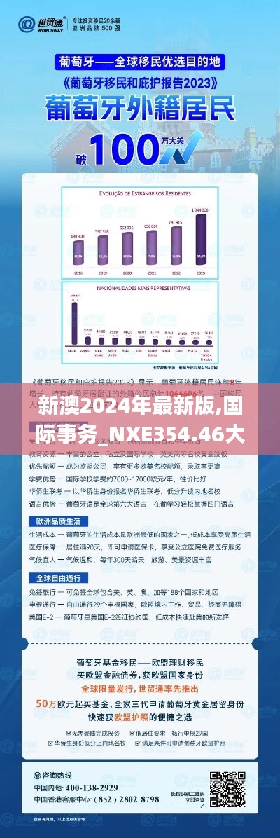 新澳2024年最新版,国际事务_NXE354.46大成