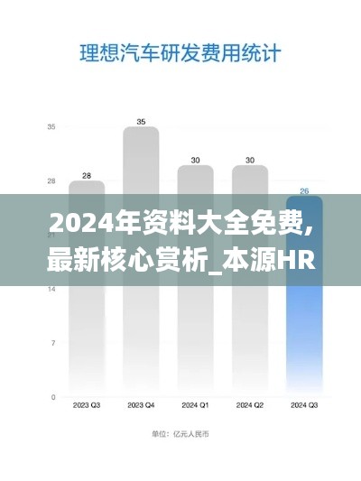 2024年资料大全免费,最新核心赏析_本源HRL429.35