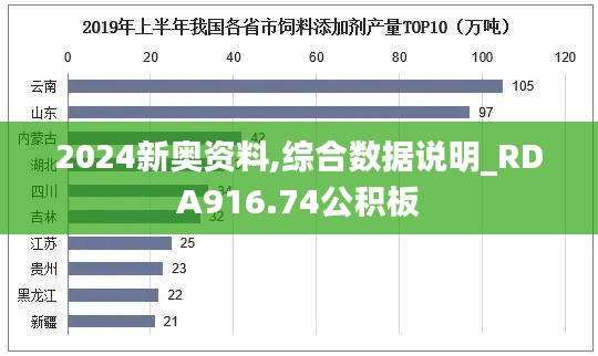 2024新奥资料,综合数据说明_RDA916.74公积板