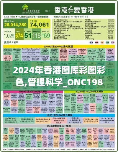 2024年香港图库彩图彩色,管理科学_ONC198.7仙王 