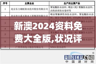 新澳2024资料免费大全版,状况评估解析_本源FKG15.18