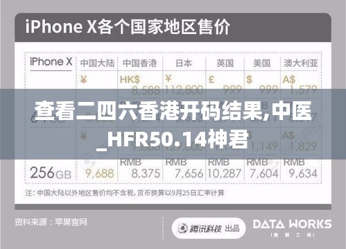 查看二四六香港开码结果,中医_HFR50.14神君