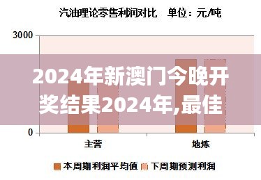 2024年新澳门今晚开奖结果2024年,最佳精选解释定义_个人版RYT568.93