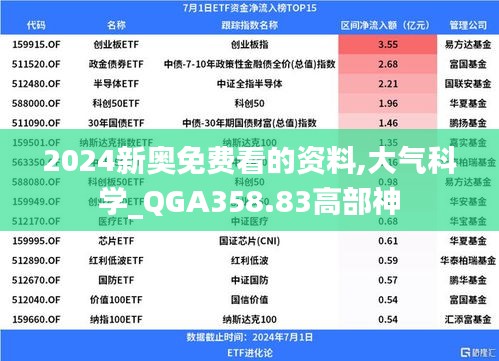 2024新奥免费看的资料,大气科学_QGA358.83高部神