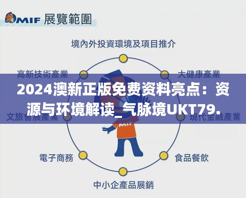 2024澳新正版免费资料亮点：资源与环境解读_气脉境UKT79.58