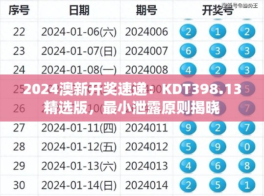 2024澳新开奖速递：KDT398.13精选版，最小泄露原则揭晓