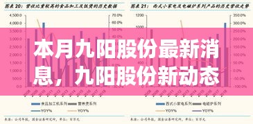 九阳股份最新动态揭秘，家电温情与友情交织的日常小确幸