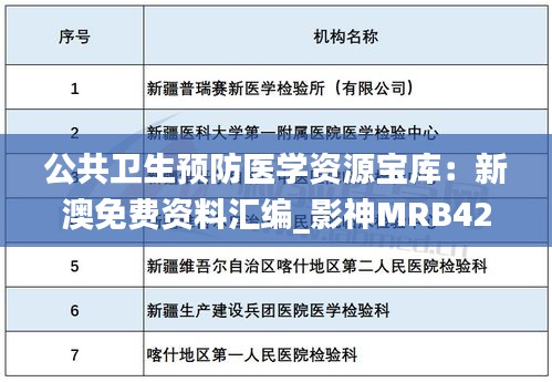 公共卫生预防医学资源宝库：新澳免费资料汇编_影神MRB422.42