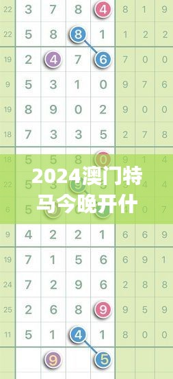 2024澳门特马今晚开什么码,比较评价_FGZ969.33神君