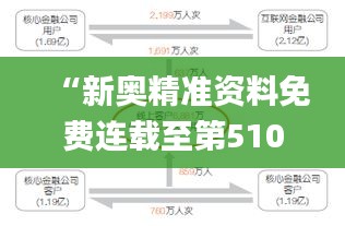 “新奥精准资料免费连载至第510期，揭秘安全策略与盈利之道_封侯不朽ZDH366.31”