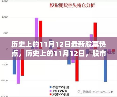 历史上的11月12日股市风云激荡，洞悉股票热点成就自信与梦想