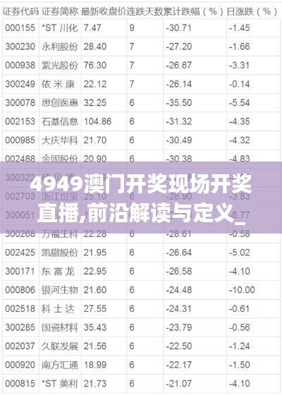 4949澳门开奖现场开奖直播,前沿解读与定义_QTW132.39散合