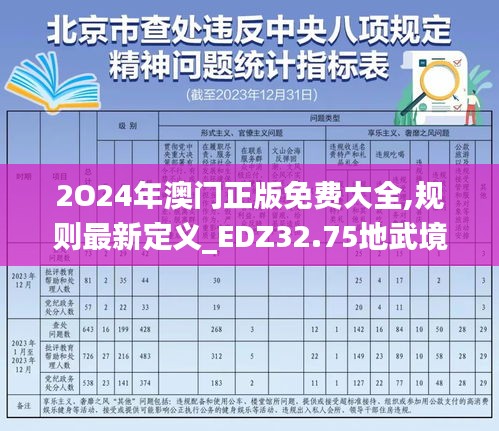 2O24年澳门正版免费大全,规则最新定义_EDZ32.75地武境