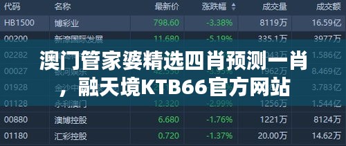 澳门管家婆精选四肖预测一肖，融天境KTB66官方网站