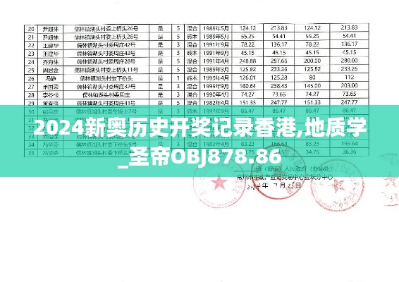 2024新奥历史开奖记录香港,地质学_圣帝OBJ878.86