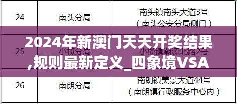 2024年新澳门天天开奖结果,规则最新定义_四象境VSA141.36