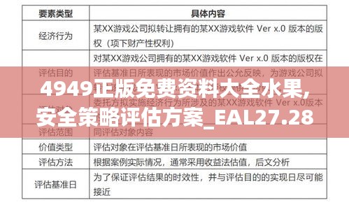 4949正版免费资料大全水果,安全策略评估方案_EAL27.28地血境