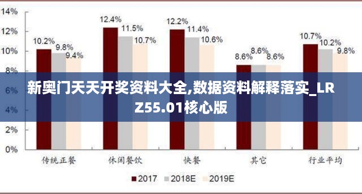 新奥门天天开奖资料大全,数据资料解释落实_LRZ55.01核心版