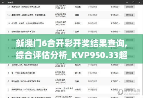 新澳门6合开彩开奖结果查询,综合评估分析_KVP950.33超脱