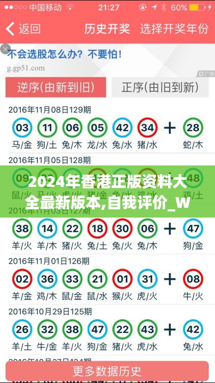 2024年香港正版资料大全最新版本,自我评价_WUG867.74模拟版