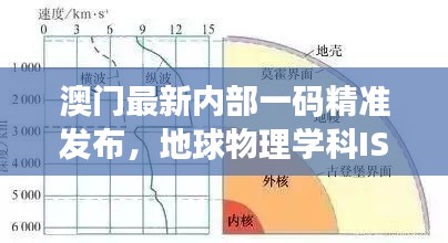 澳门最新内部一码精准发布，地球物理学科ISL655.7详解