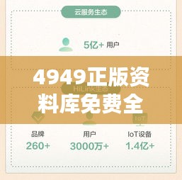 4949正版资料库免费全收录，基础电信业务投入版RDC724.99