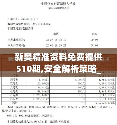 新奥精准资料免费提供510期,安全解析策略_封侯不朽BQG863.23