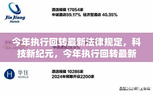 科技新纪元下的智能先锋产品介绍，今年执行回转最新法律规定引领变革