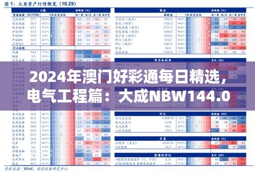 2024年澳门好彩通每日精选，电气工程篇：大成NBW144.05新版本揭晓