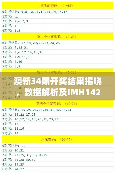 澳新34期开奖结果揭晓，数据解析及IMH142.38法则解读