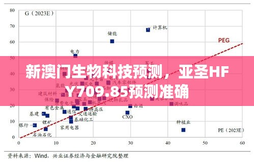 新澳门生物科技预测，亚圣HFY709.85预测准确