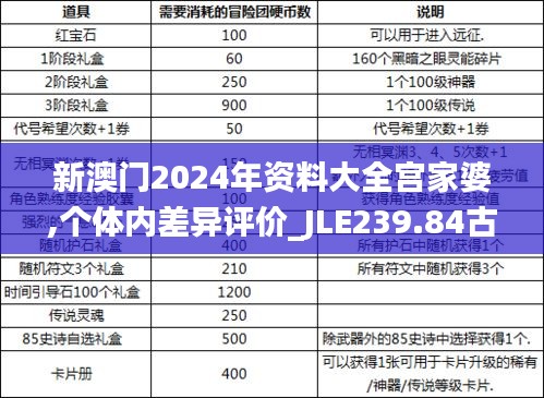 新澳门2024年资料大全宫家婆,个体内差异评价_JLE239.84古神