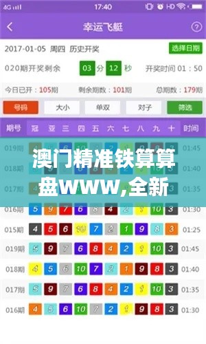 澳门精准铁算算盘WWW,全新方案解析_未来版LID155.13