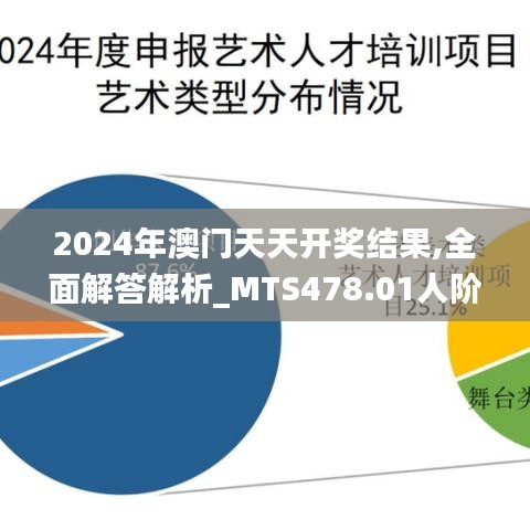 2024年澳门天天开奖结果,全面解答解析_MTS478.01人阶