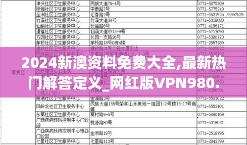 2024新澳资料免费大全,最新热门解答定义_网红版VPN980.35