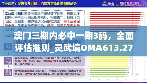 澳门三期内必中一期3码，全面评估准则_灵武境OMA613.27