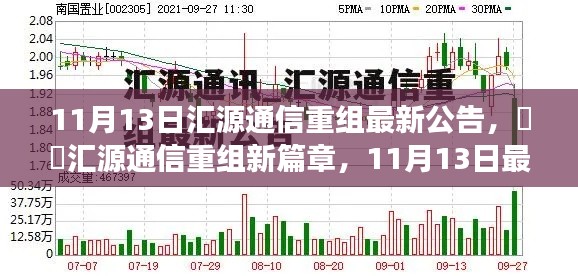 汇源通信重组新篇章，最新公告解读与进展报告（11月13日）