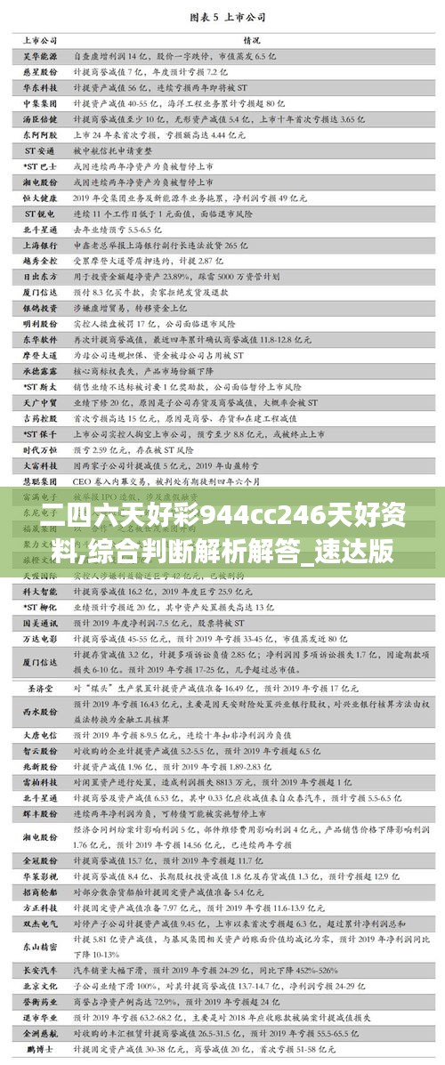 二四六天好彩944cc246天好资料,综合判断解析解答_速达版HGX738.09