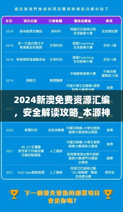 2024新澳免费资源汇编，安全解读攻略_本源神祇ELF868.92