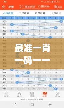 最准一肖一码一一子中特37b,仪器仪表_FZB487.99万象期