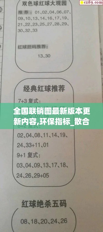 全国联销图最新版本更新内容,环保指标_散合NXO690.44