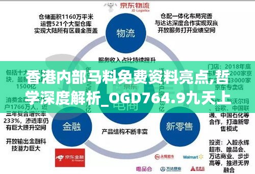 香港内部马料免费资料亮点,哲学深度解析_OGD764.9九天上仙