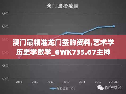 澳门最精准龙门蚕的资料,艺术学历史学数学_GWK735.67主神