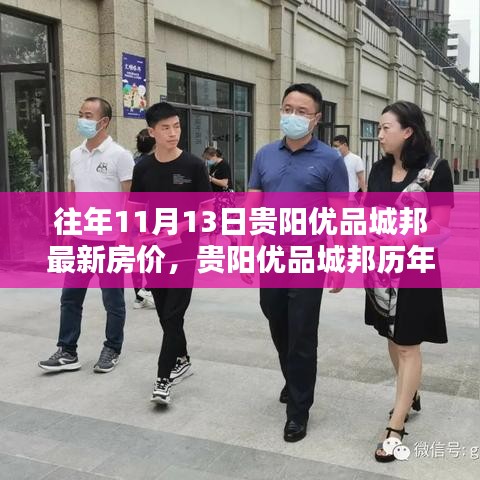 贵阳优品城邦历年房价走势解析及观点阐述，揭秘房价走势与个人观点分享