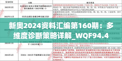 新奥2024资料汇编第160期：多维度诊断策略详解_WQF94.432UHD