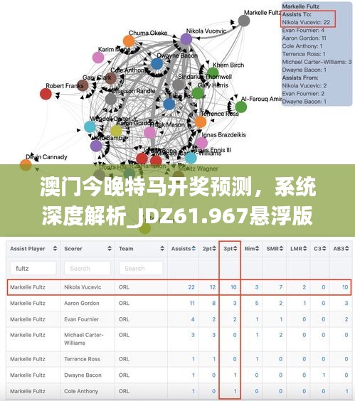 澳门今晚特马开奖预测，系统深度解析_JDZ61.967悬浮版