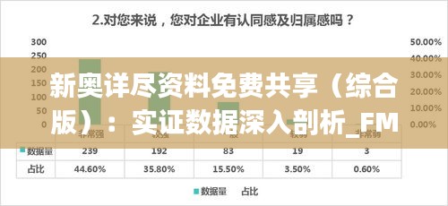 新奥详尽资料免费共享（综合版）：实证数据深入剖析_FMF61.845生态版